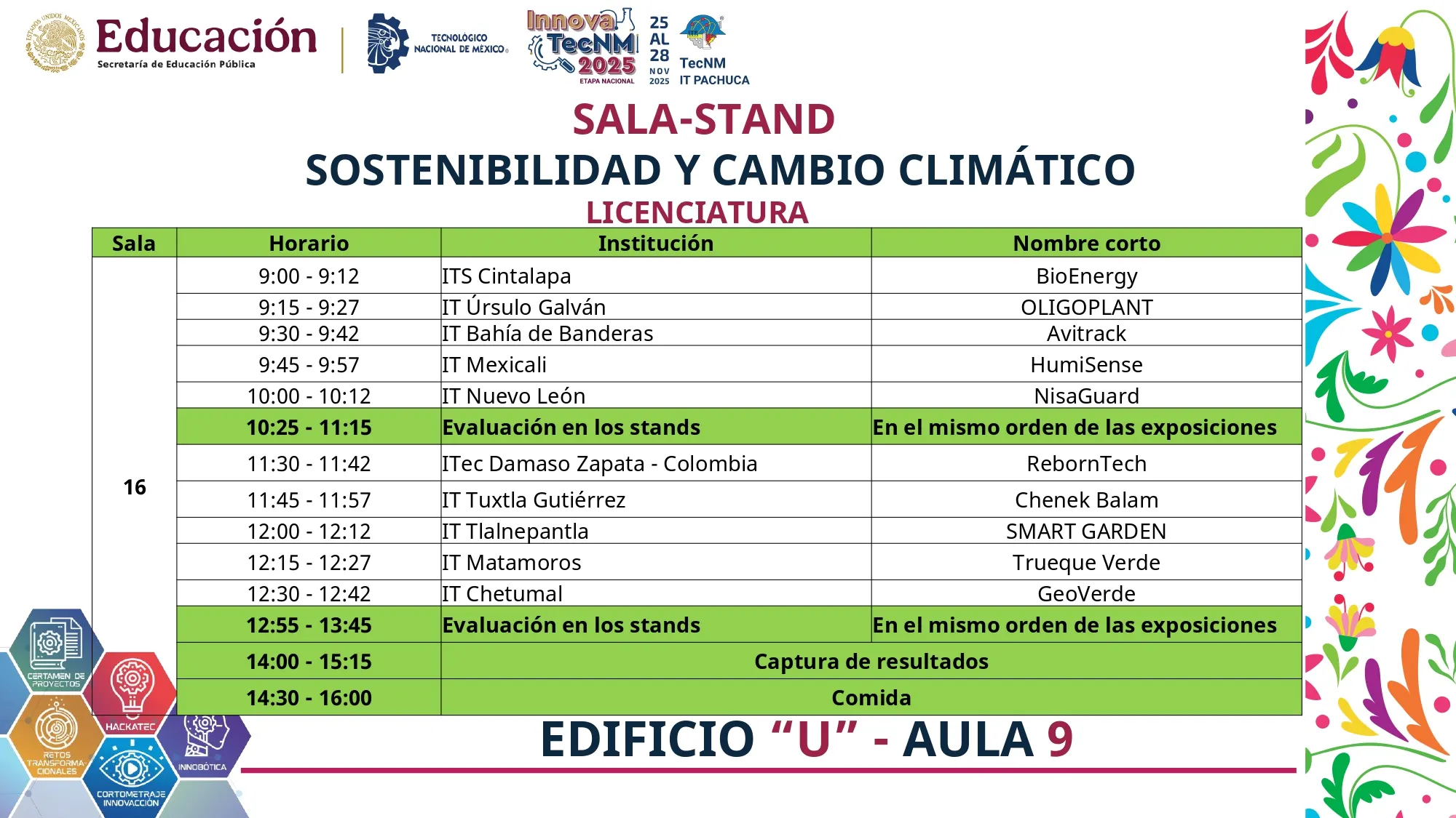Programa InnovaTecNM 2025